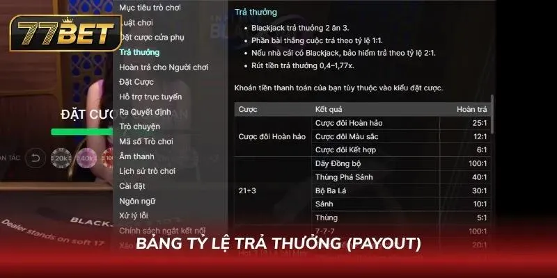 Blackjack 77BET – Hướng Dẫn Chi Tiết & Mẹo Thắng Lớn 2026 Tham khảo bảng tỷ lệ trả thưởng