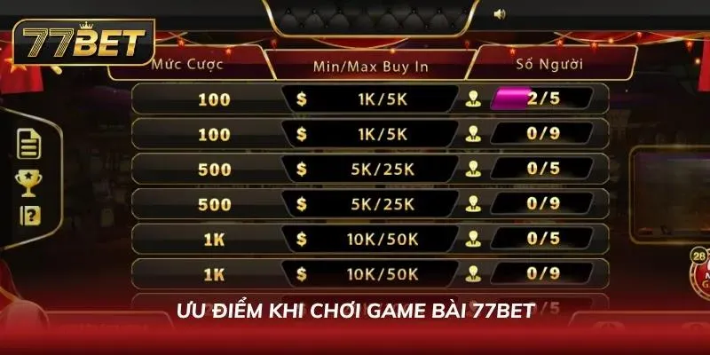 Khám Phá Game Bài 77BET – Sảnh Cược Đẳng Cấp Trong 2026 Những đặc quyền ưu việt giúp game bài chiếm trọn niềm tin